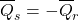 \begin{equation*} \xglob{Q_s}= -\xglob{Q_r} \end{equation*}