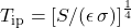 T_{\mathrm{ip}} = \fourthroot{\left[ S / (\emis \, \sigma) \right]}