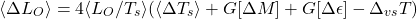 \begin{equation*} \bex{\Delta\olr} =  4 \bex{\olr/\tsurf} (\ex{\Delta\tsurf} + \changeterm{\Delta\ltr} +\changeterm{\Delta\emis} - \tvts) \end{equation*}