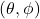 (\theta, \phi)