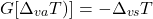 \begin{equation*} \changeterm{\tvca)} = -\tvts \end{equation*}