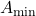 A_\mathrm{min}