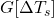 \changeterm{\Delta\tsurf}